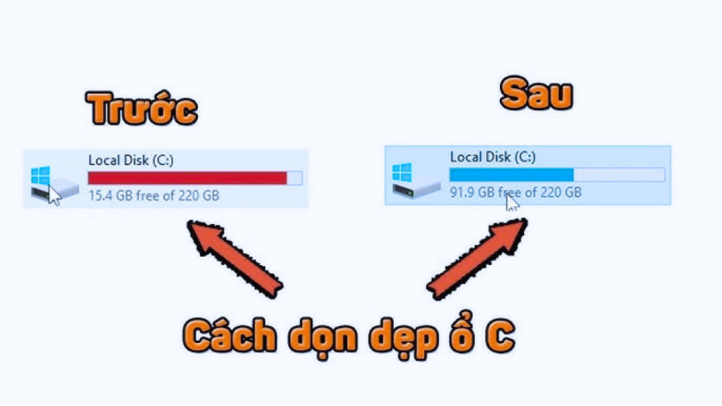 Hướng dẫn khắc phục ổ C bị đầy